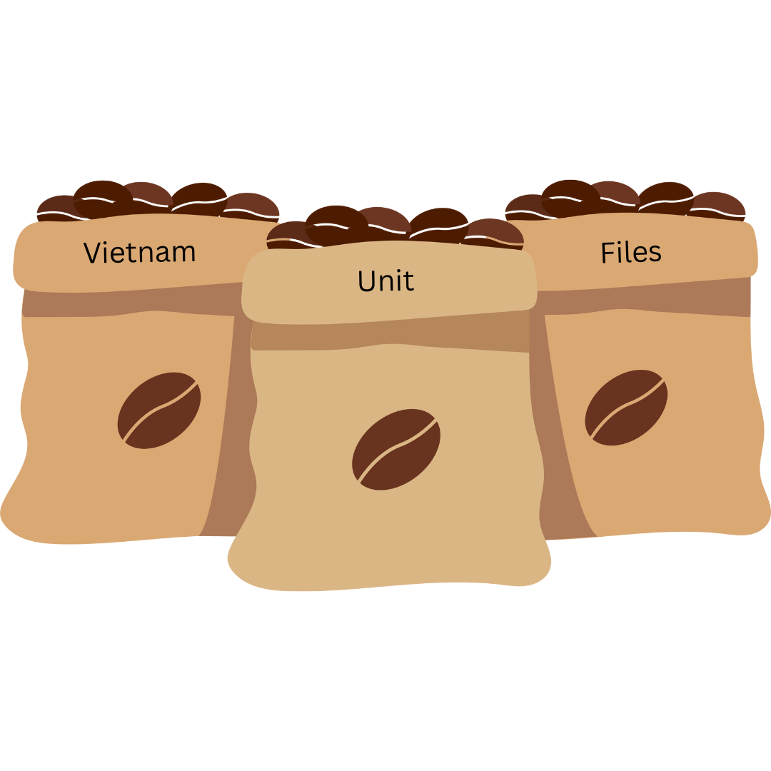 Buy Me Beans - Support Vietnam Unit Files - A Vietnam War Archive