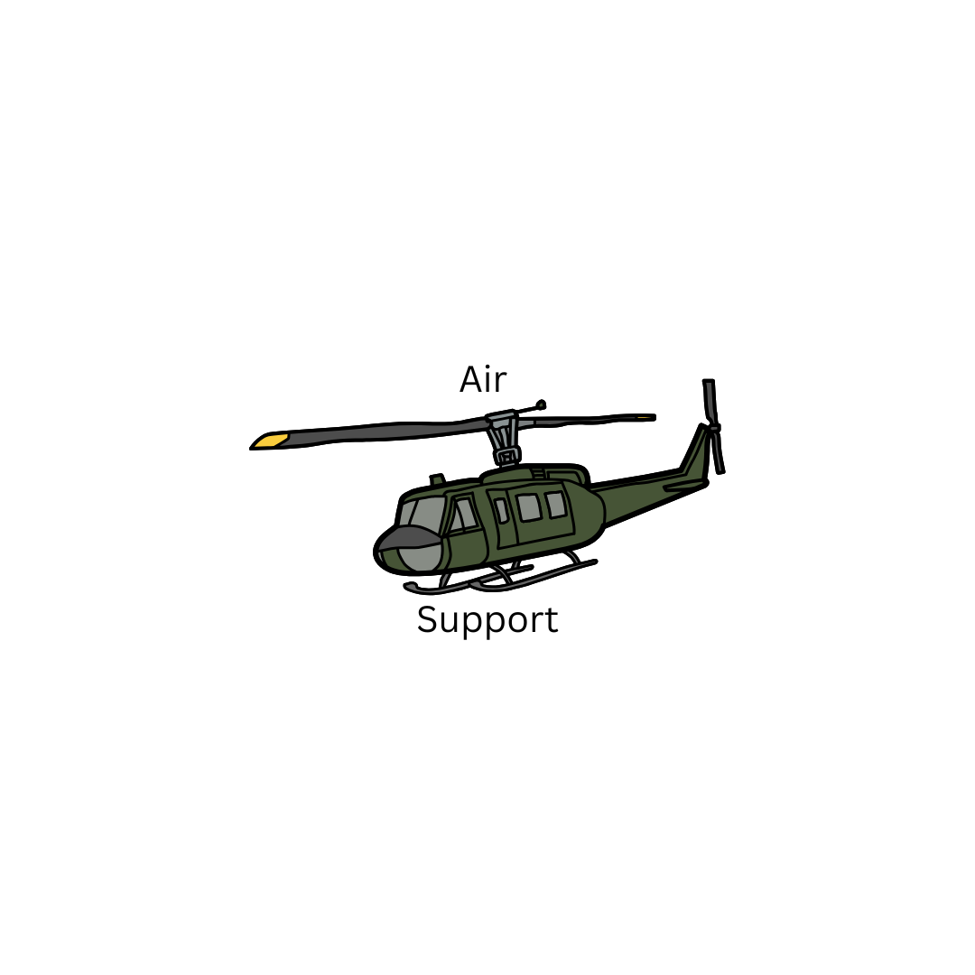 Buy Me Beans - Support Vietnam Unit Files - A Vietnam War Archive